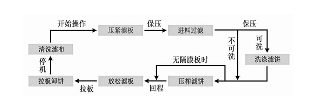 微信截图_20230717141823.png