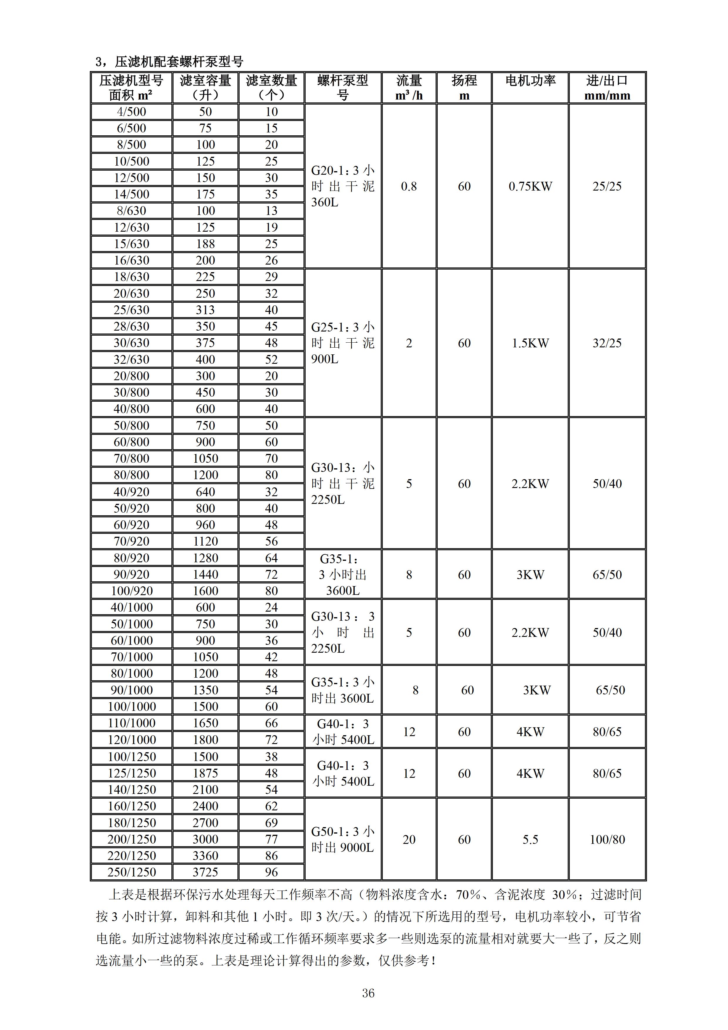 草莓APP视频在线观看附属设备选型-2.jpg